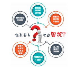 以物聯網技術為核心，打造智慧風控服務——記尚德金融與山東省再擔保集團聯合培訓會議