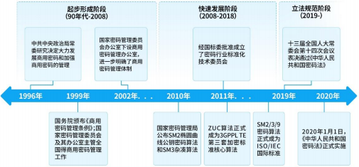 中金企信市場(chǎng)咨詢(xún)網(wǎng) 經(jīng)濟(jì)信息咨詢(xún)的行業(yè)領(lǐng)航者與價(jià)值創(chuàng)造者